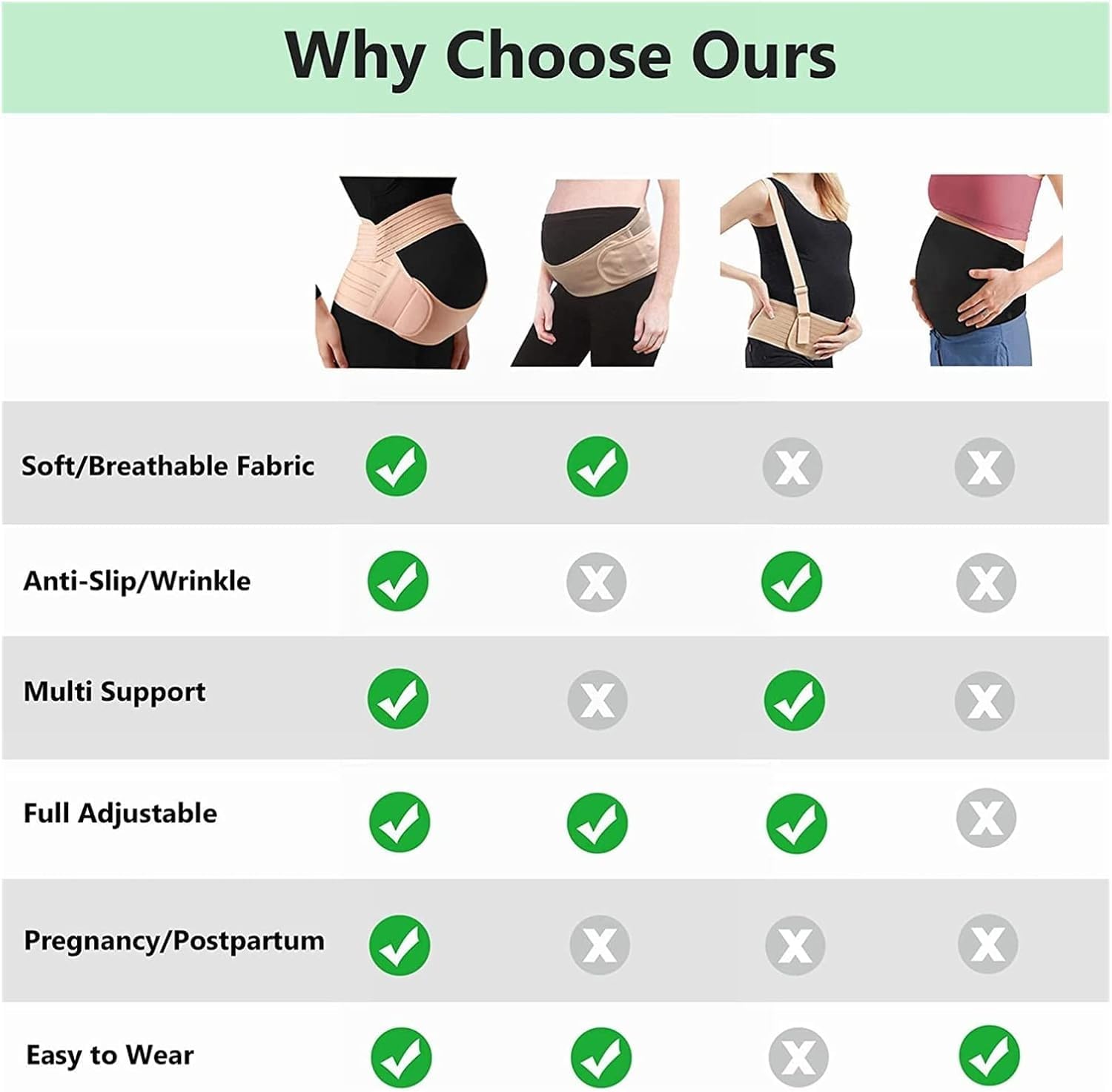 Maternity Belly Support Band - Pregnancy Belt Support
